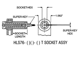 Hi shear  Super HLA3025